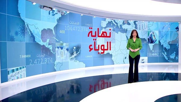 بلومبيرغ تفاجئ العالم: نهاية كورونا 2028